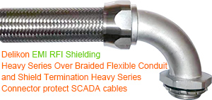 Delikon EMI RFI Shielding Heavy Series Over Braided Flexible Conduit Connector protect and shield oil industry SCADA cables,automation cables