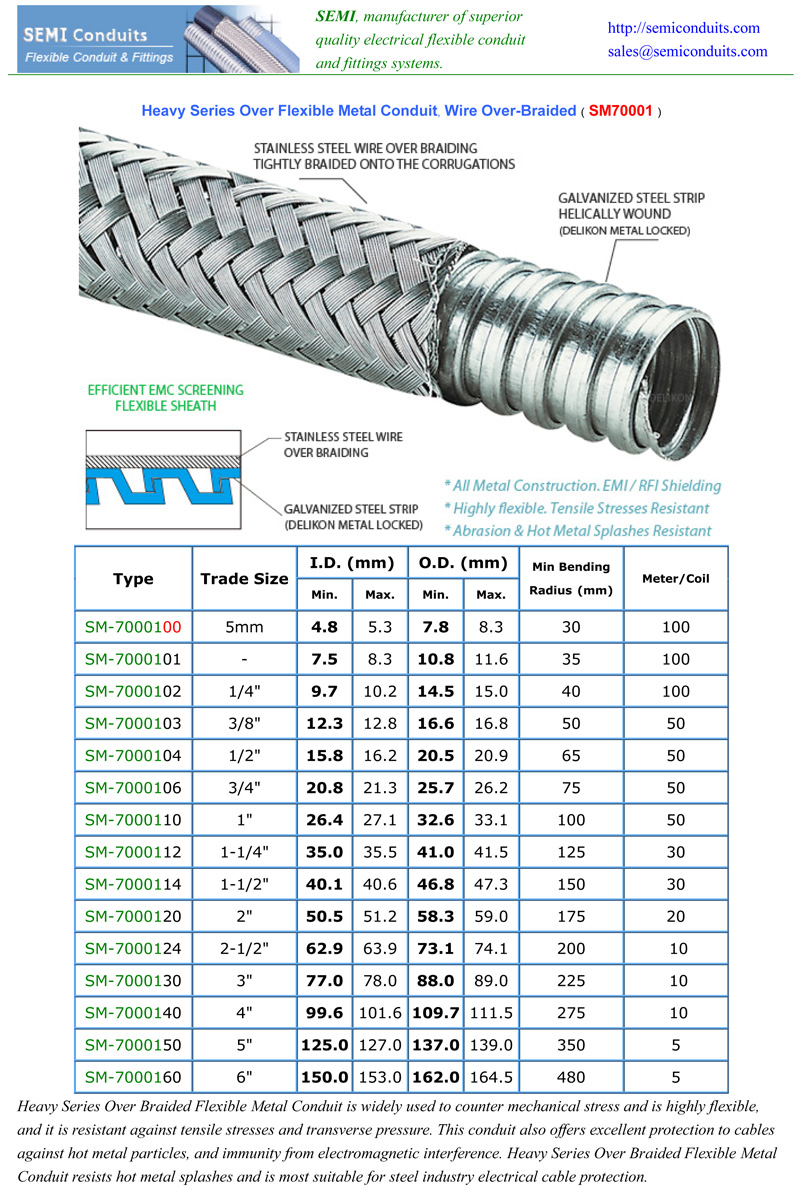 EMI Shield high temperature heavy series over braided flexible metallic conduit for industry aging equipment wirings,high temperature heavy series over braided shield flexible metal conduit,heavy series flexible sheath with external stainless steel braiding