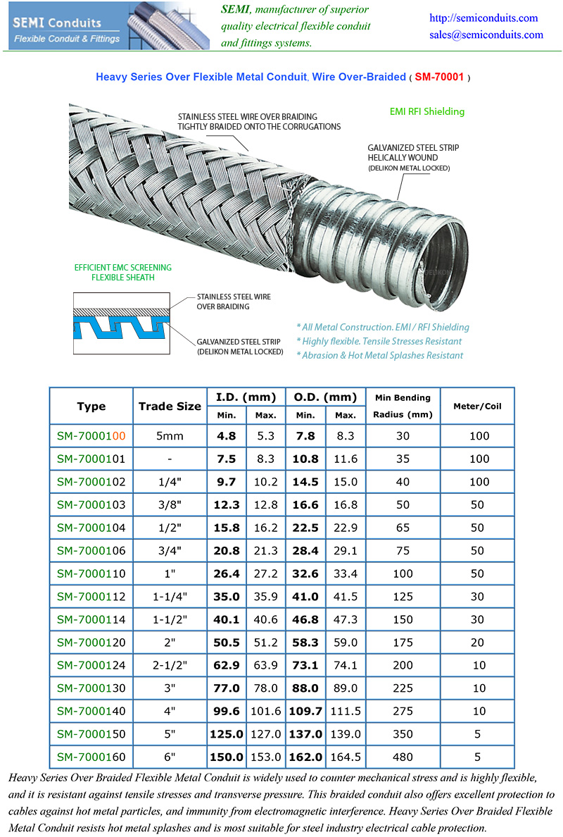 EMI Shield high temperature heavy series over braided flexible metallic conduit for industry aging equipment wirings,high temperature heavy series over braided shield flexible metal conduit,heavy series flexible sheath with external stainless steel braiding